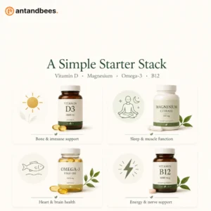 Basic supplement stack including vitamin D magnesium omega-3 and vitamin B12 for beginners