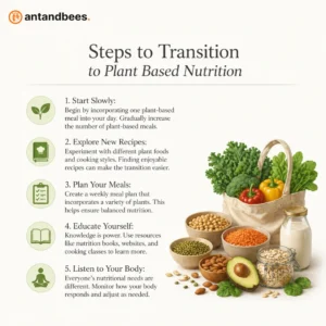 Steps to Transition to Plant Based Nutrition